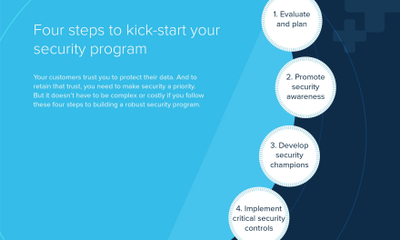 Four Steps to Kick-Start Your Security Program