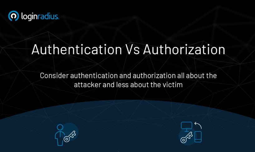 Authentication vs authorization