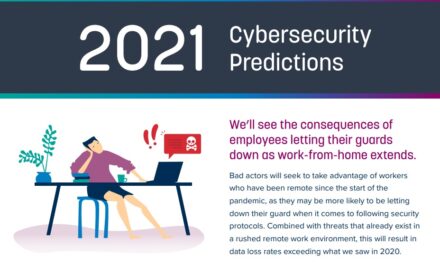 6 cybersecurity predictions for 2021 to watch out for!