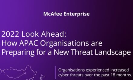 2022: How APAC is preparing for a new threat landscape