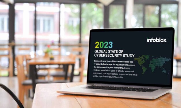 2023 Global State of Cybersecurity