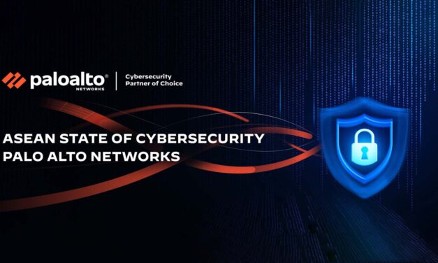 State of Cybersecurity in ASEAN 2023